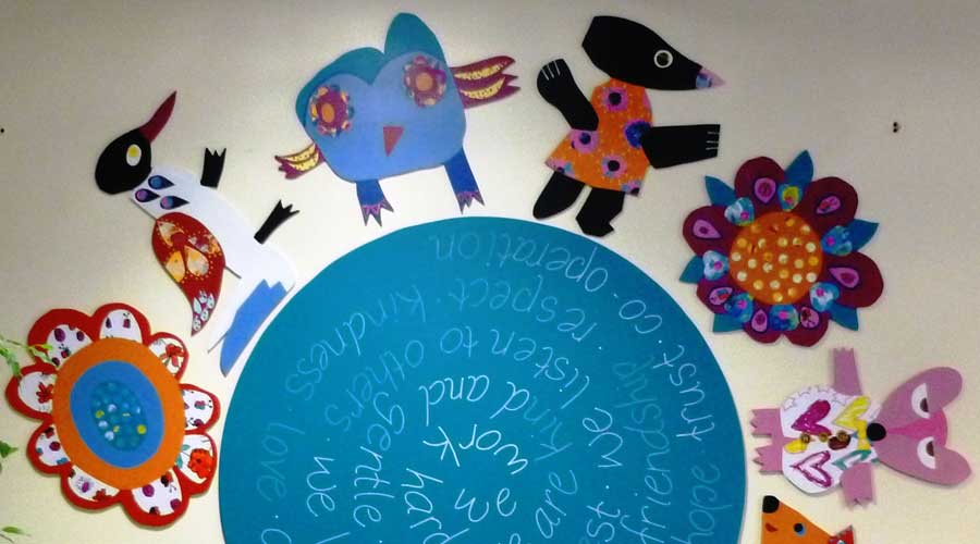 Collaborative group projects