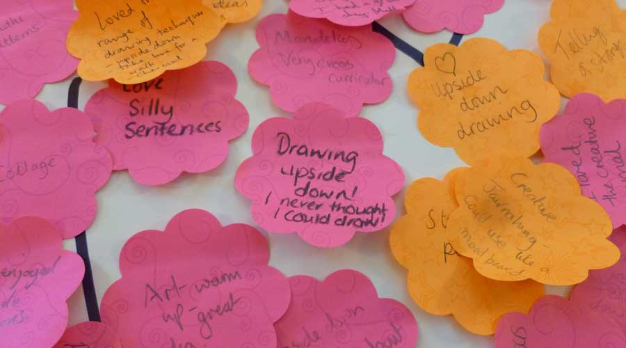 Primary teachers creative development